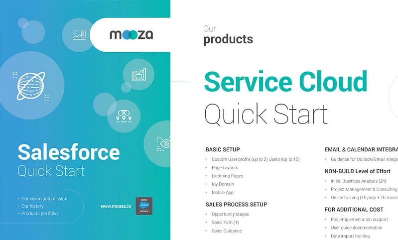Mooza Corporate identity